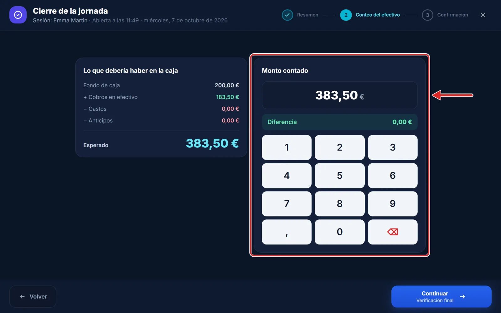 El conteo del efectivo: lo esperado a la izquierda, lo contado a la derecha